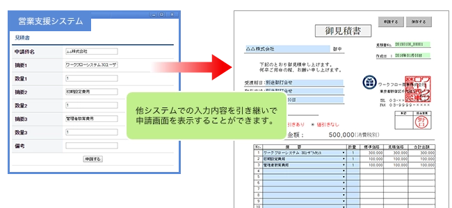APIや外部サービスと連携できる