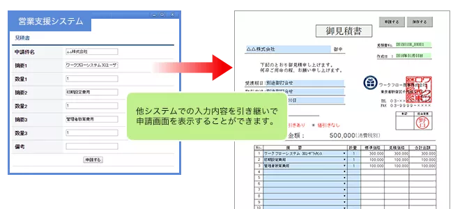 APIや外部サービスと連携できる
